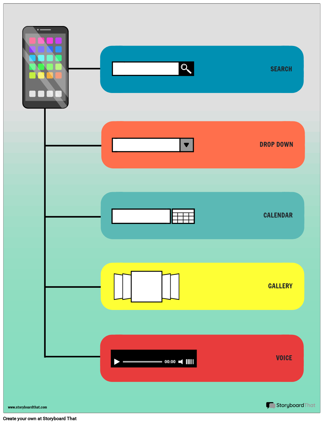 User Flow Wireframes | FREE Wireframe Tool