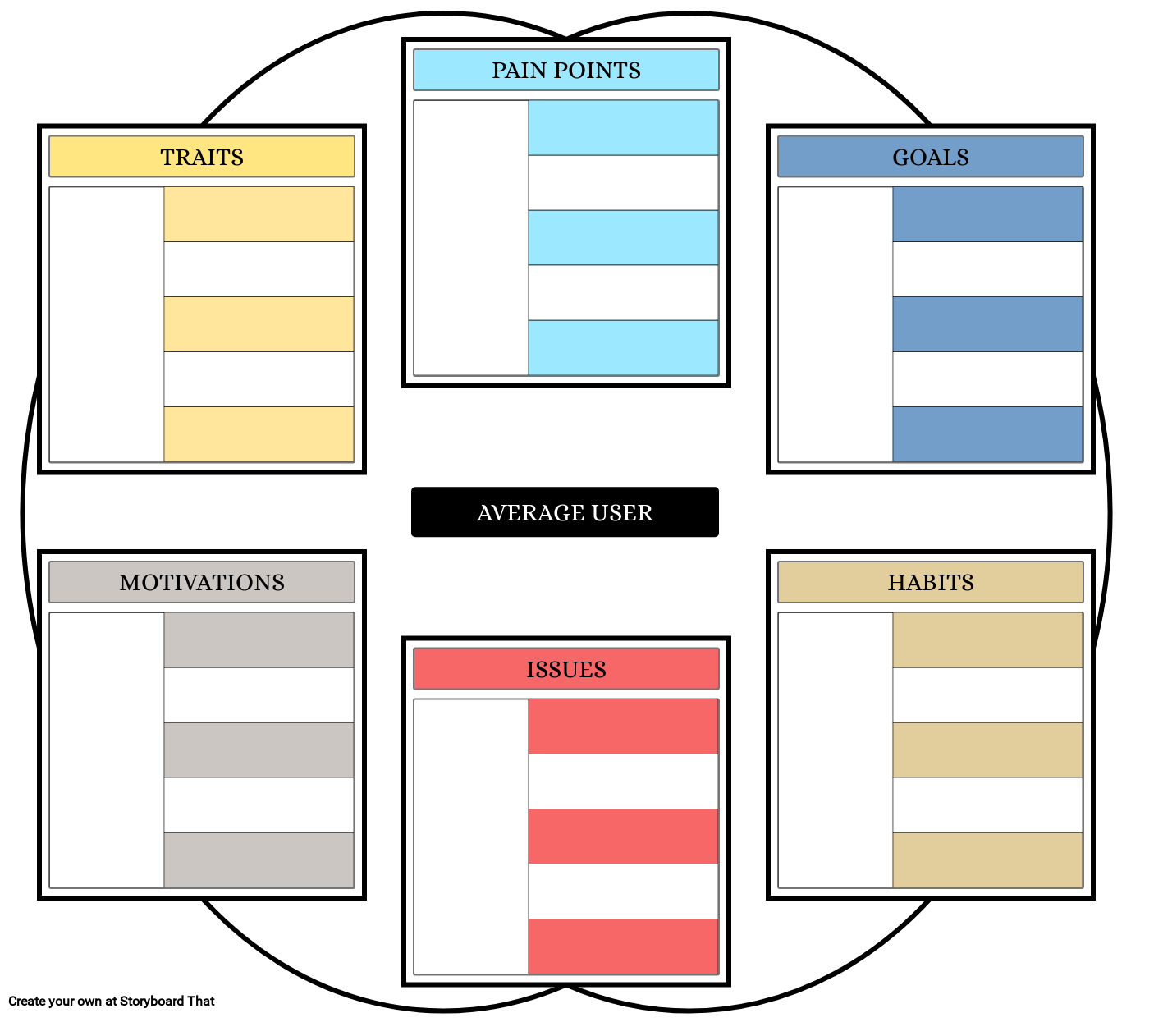 User persona 1 storyboard by templates
