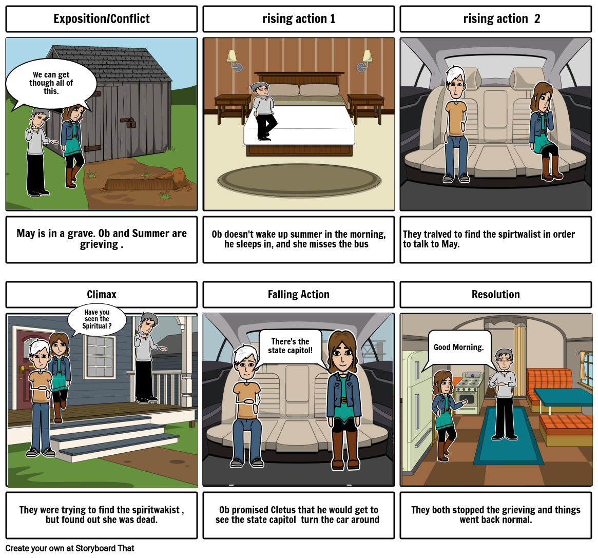 Missing May Comic Strip Storyboard by terry860
