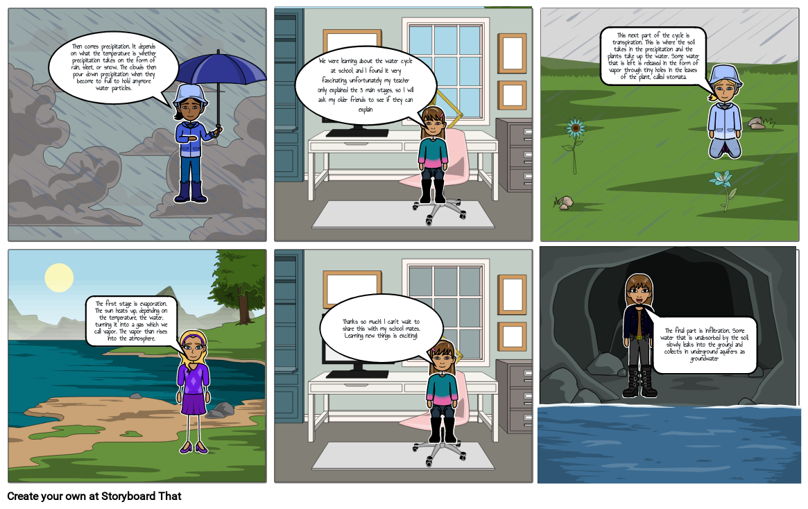 Water Cycle Storyboard By Tess 04 7651