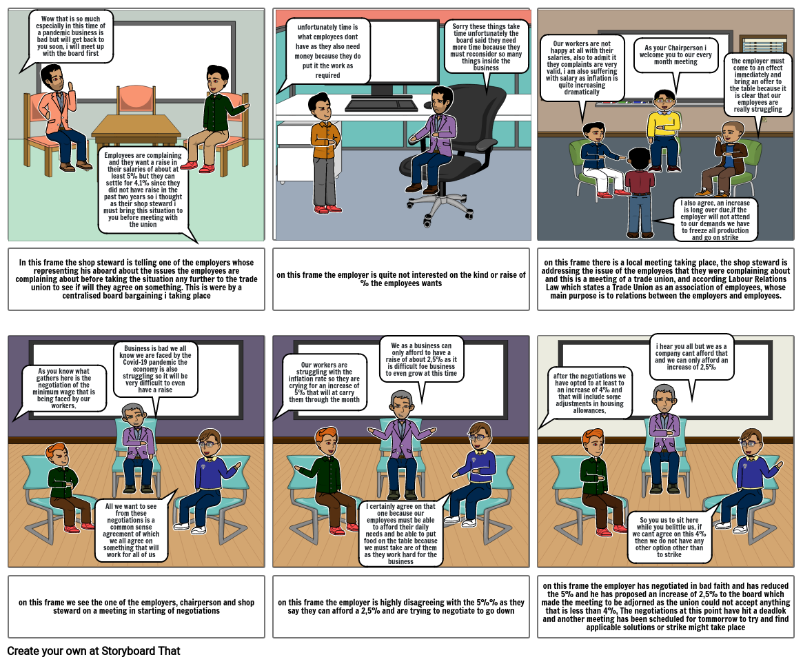 story board 2 Storyboard por thando25283