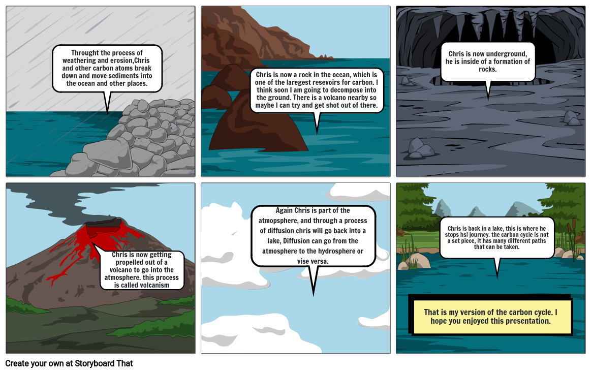 carbon-cycle-storyboard-by-thanos