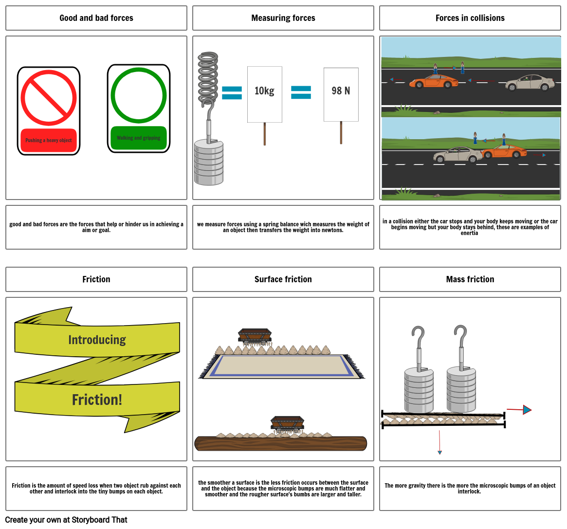 science-project-storyboard-by-thistletoi