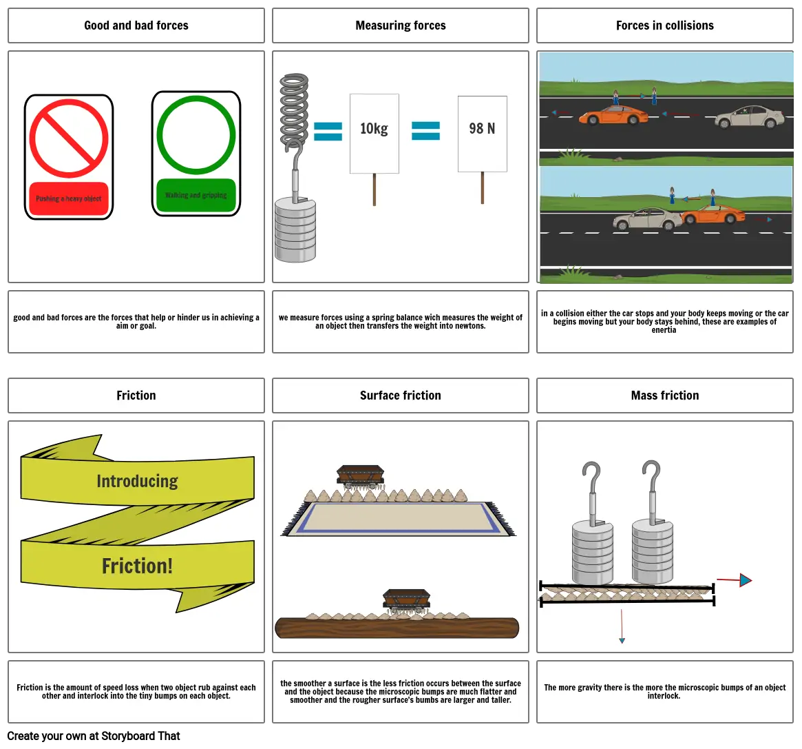 Science Project