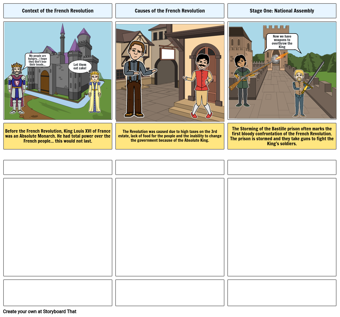 French Revolution Storyboard Storyboard by thomas18042