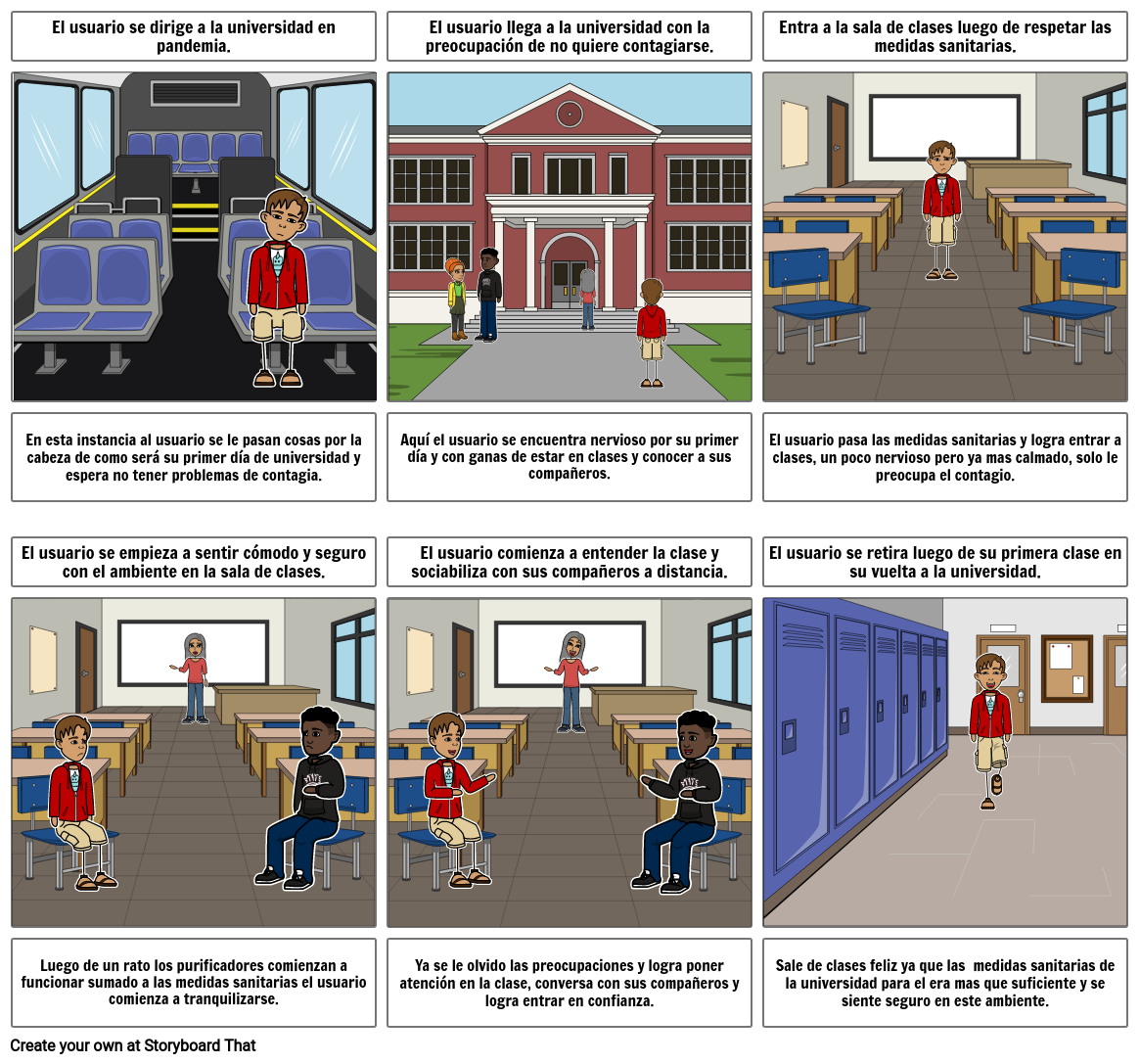 universidad-en-pandemia-storyboard-by-thomas49640