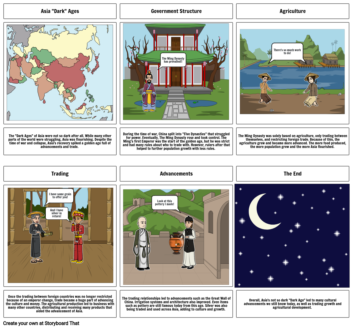 Asia Dark Ages Storyboard Por Thummel123 asia-dark-ages-storyboard-por-thummel123