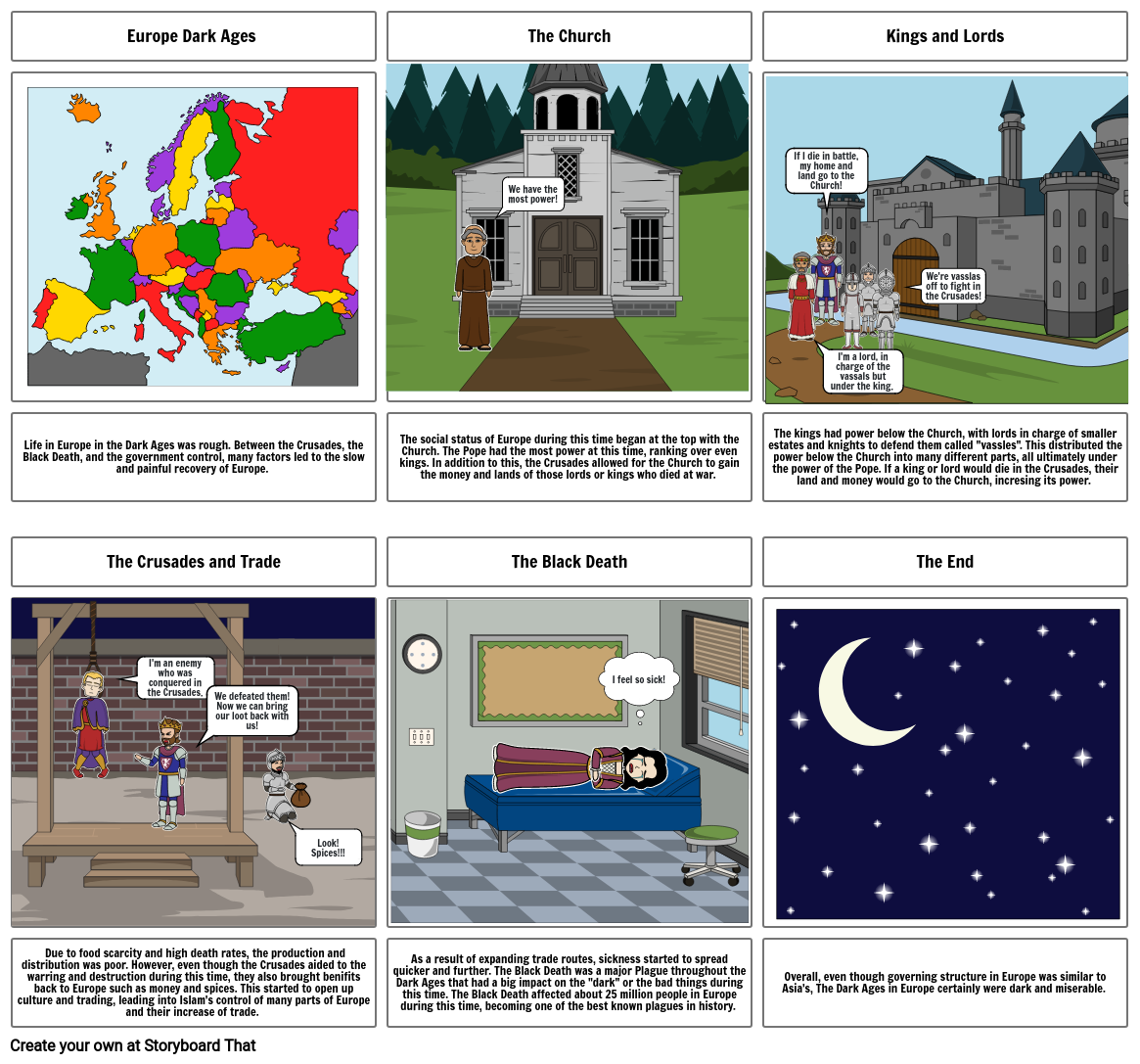Europe Dark Ages Storyboard by thummel123