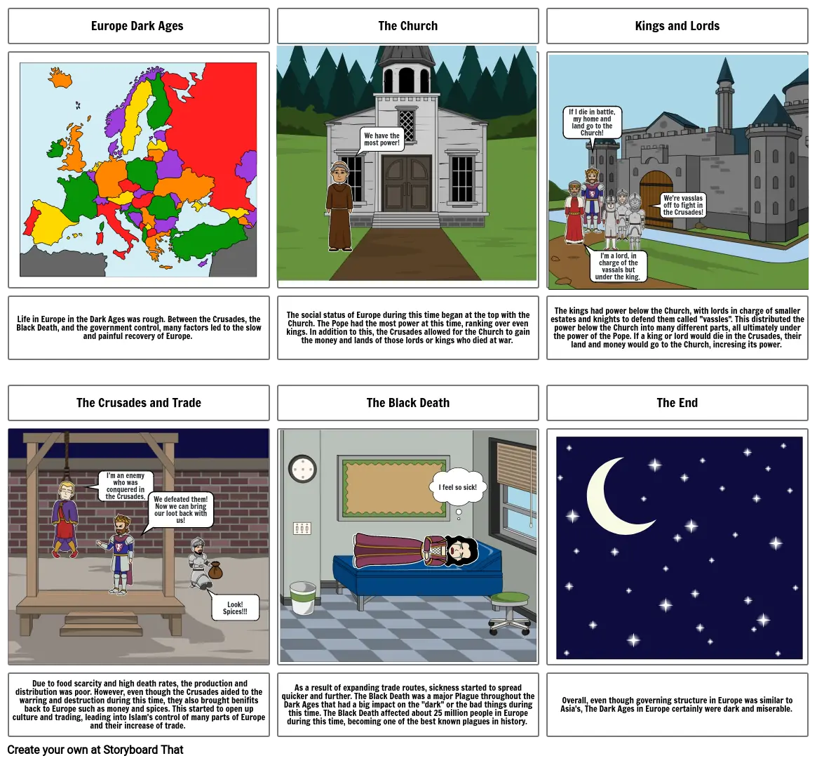 Europe Dark Ages Storyboard por thummel123