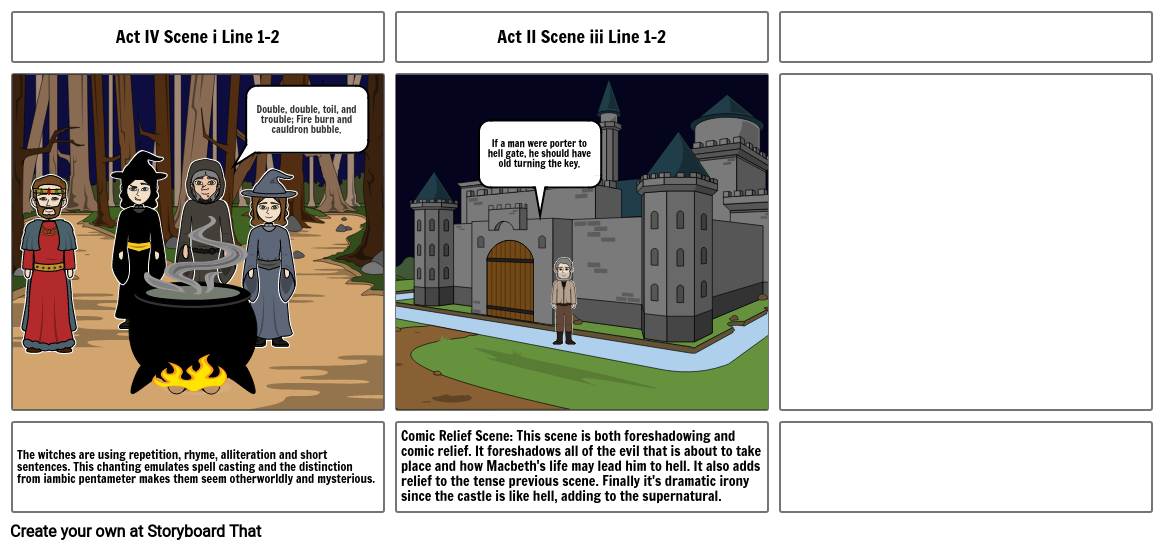 Macbeth Sample Storyboard