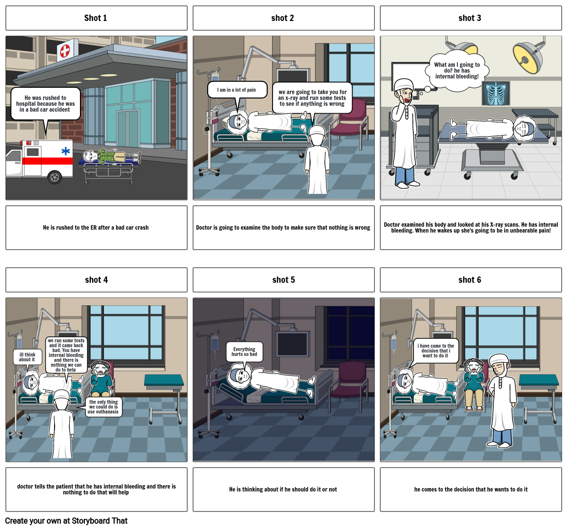 story board Storyboard por tinn