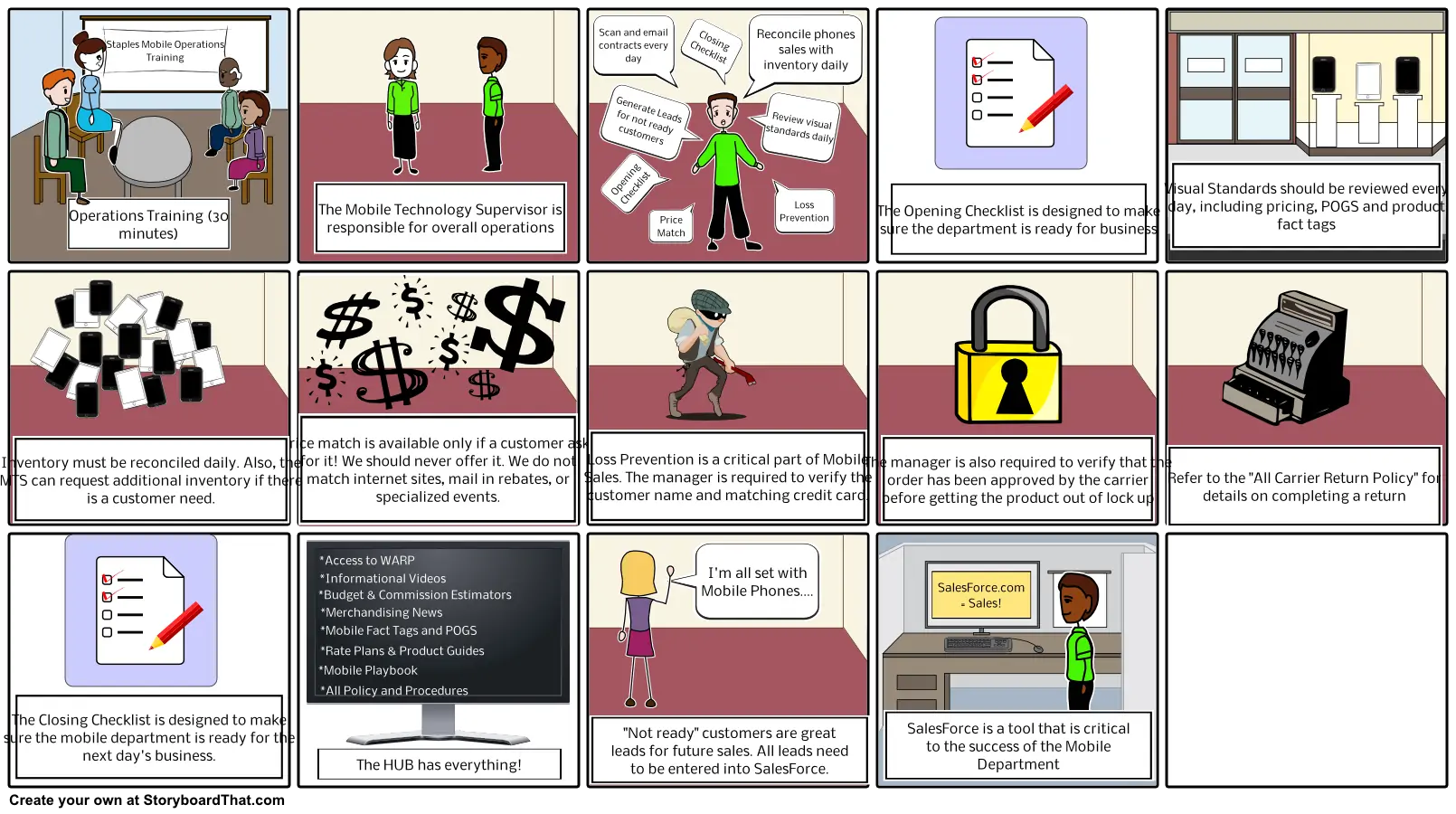 Mobile Operations Storyboard