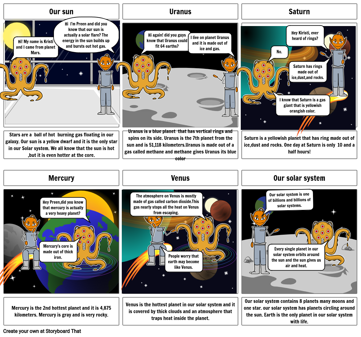 Solar System Demo Storyboard By Tlily90964