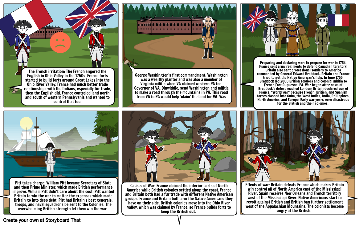 The French and Indian War Storyboard by tp30015