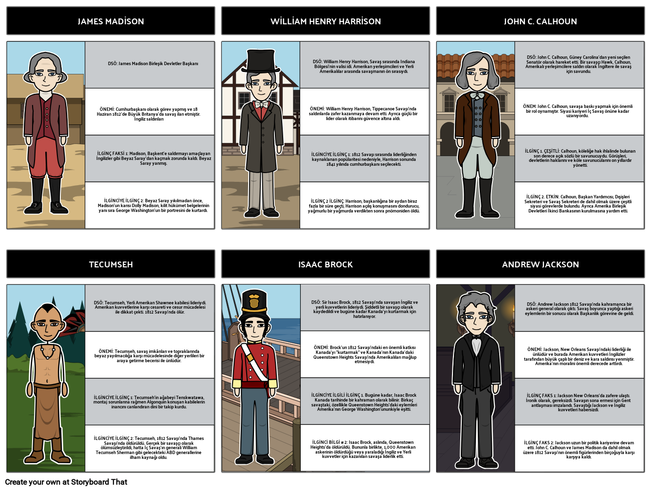 1812 Savas? - 1812 Savas? Onemli Rakamlar? Storyboard