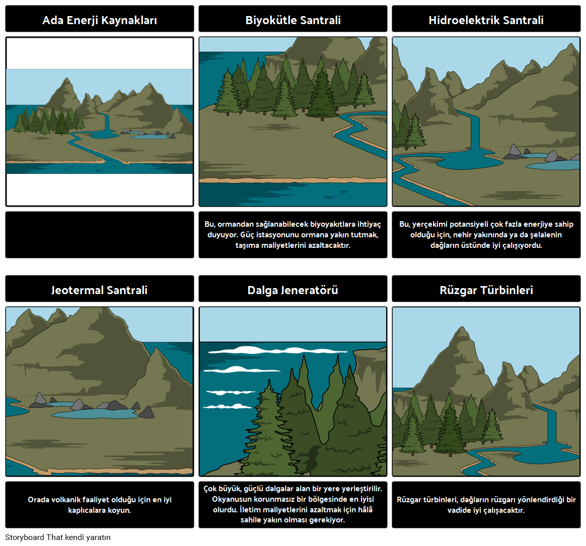 Ada Enerji Storyboard af tr-examples