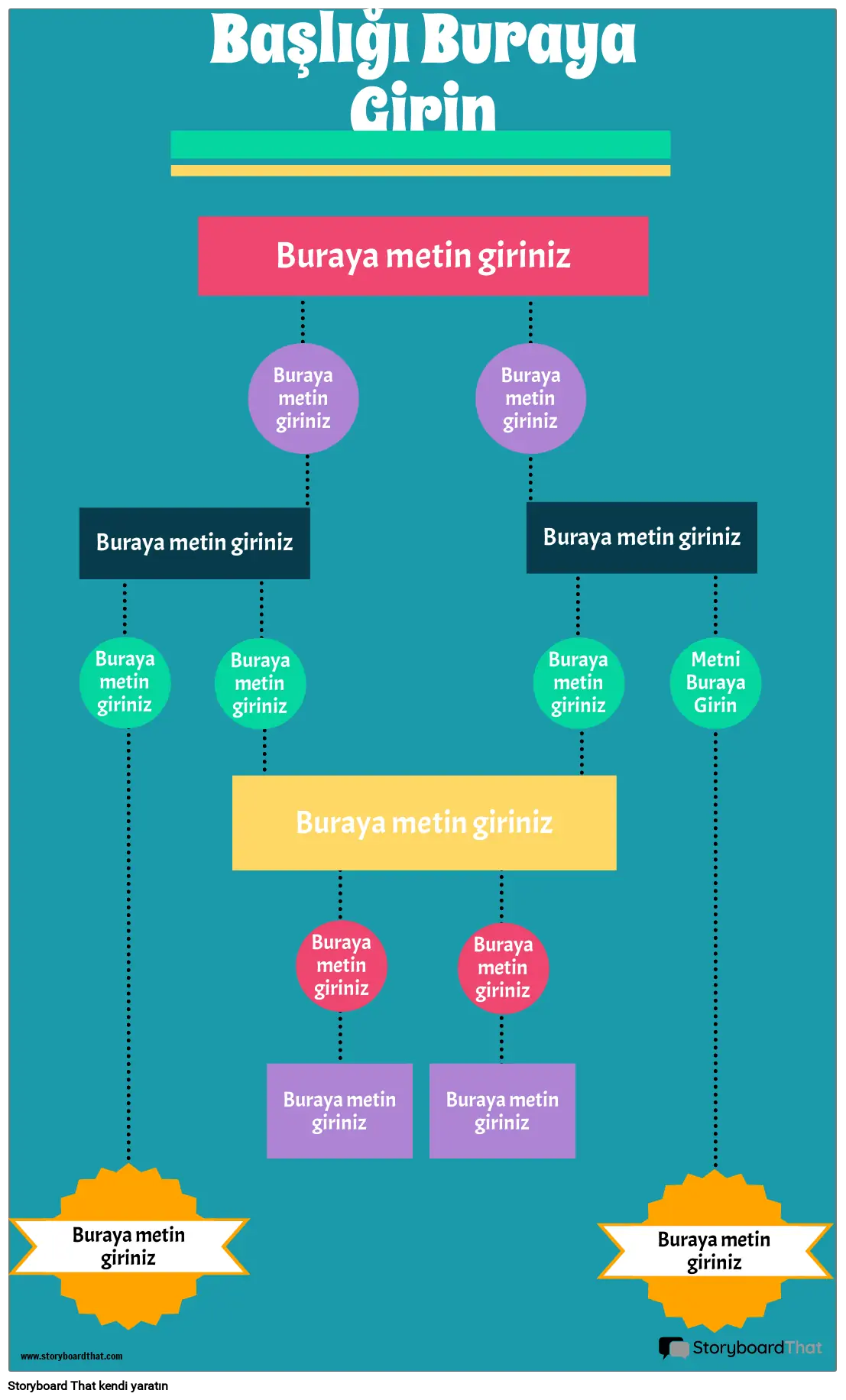 Akış Şeması İnfografik 4