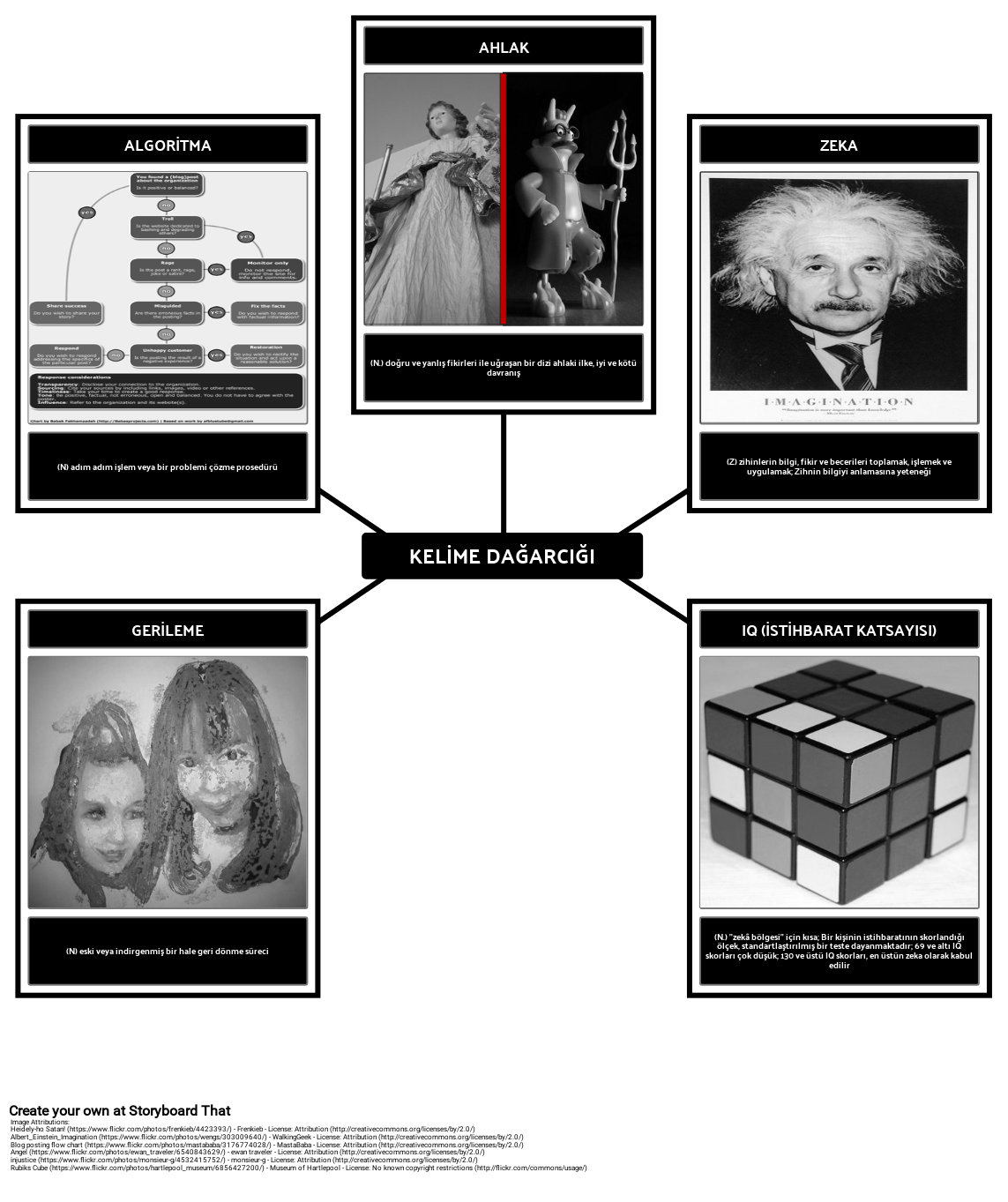 Algernon İçin Çiçekler Kelimeleri Storyboard par trexamples