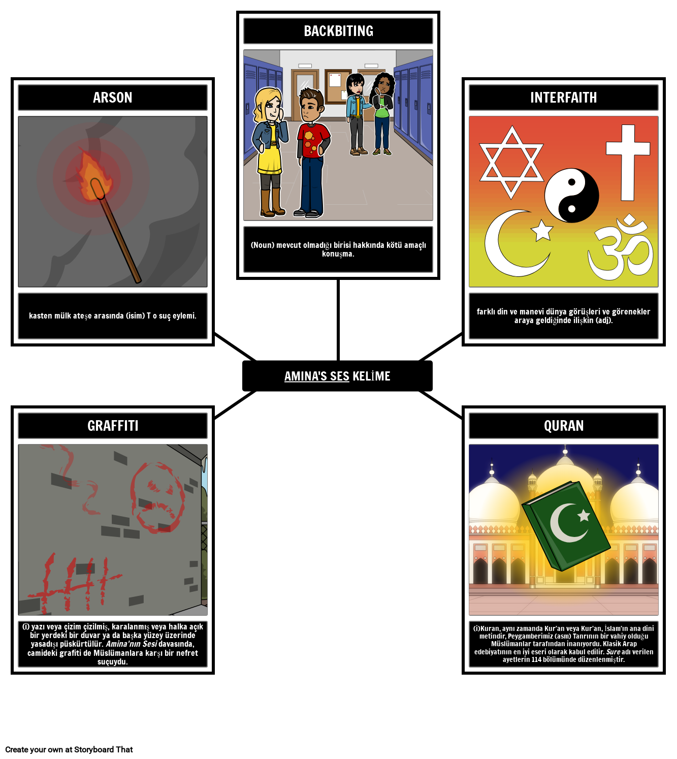 amina-n-n-sesli-kelime-bilgisi-tr-examples
