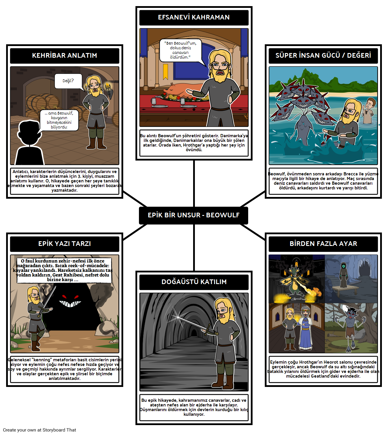 beowulf-comic-strip-storyboard-by-tc1602