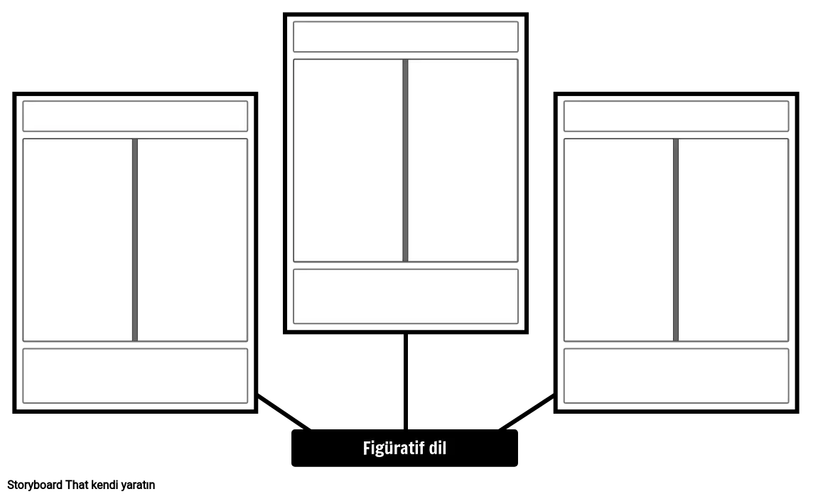 Edebi ve Figüratif Dil Etkinliği