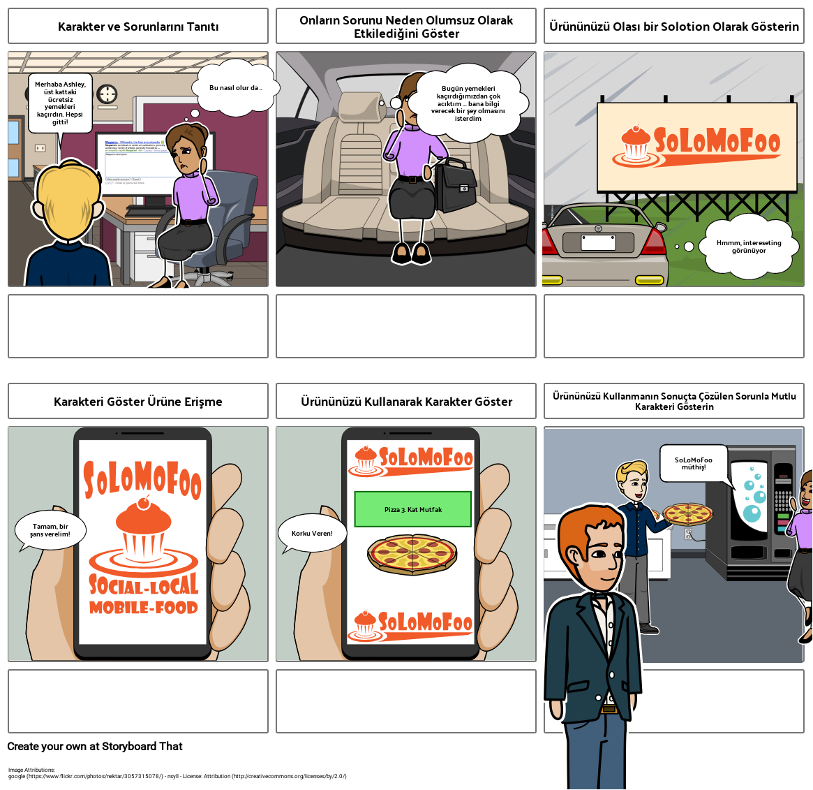 M teri Seyahat rnek Storyboard By Tr examples