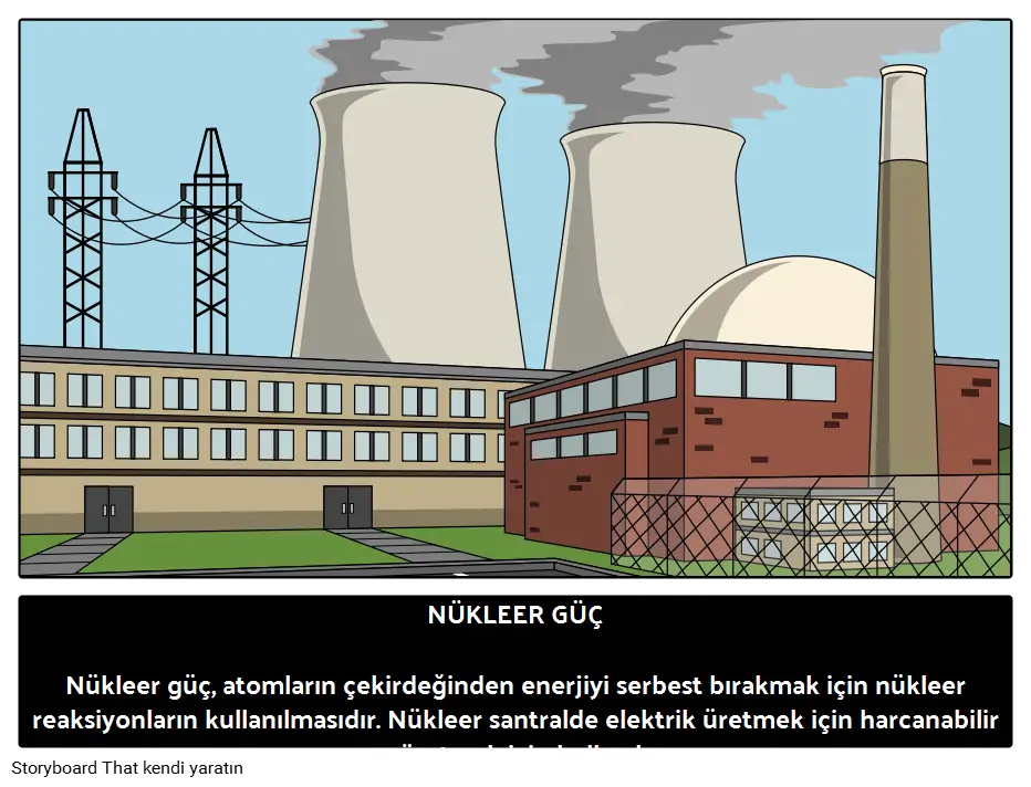 Nükleer güç