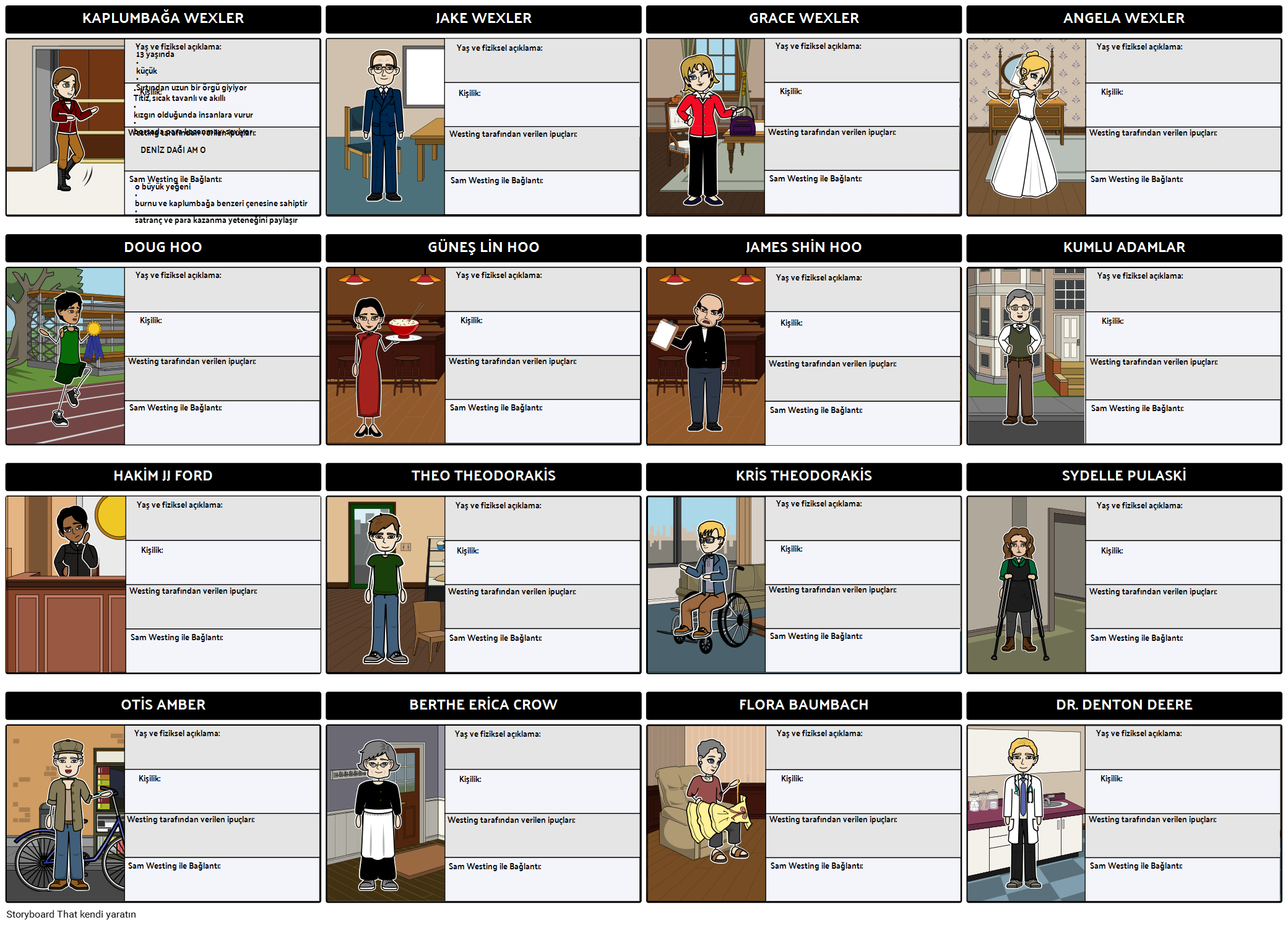 westing-heirs-chart-storyboard-par-tr-examples