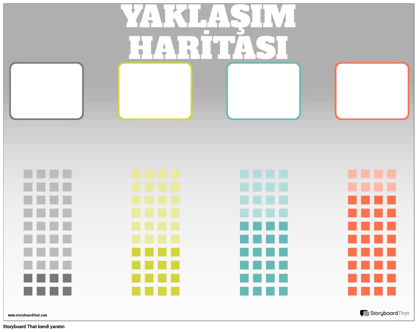 Yakınlık Haritası 2