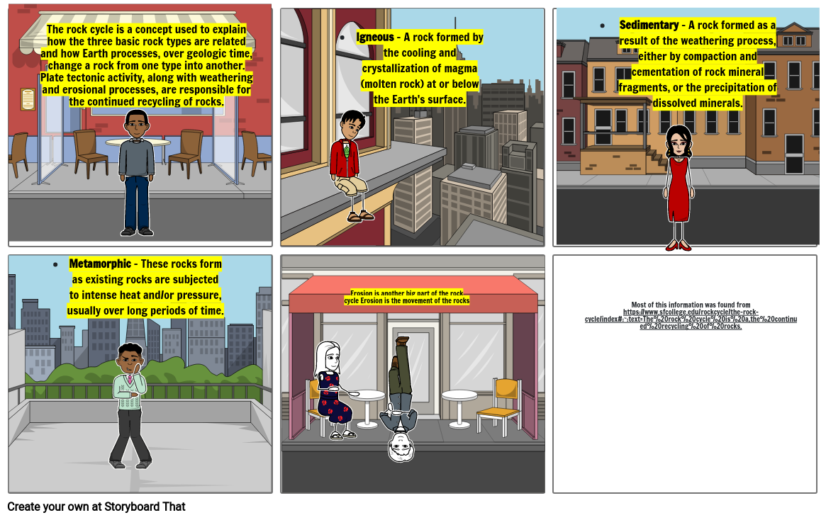 Rock Cycle Comic Strip Project Storyboard by treszon