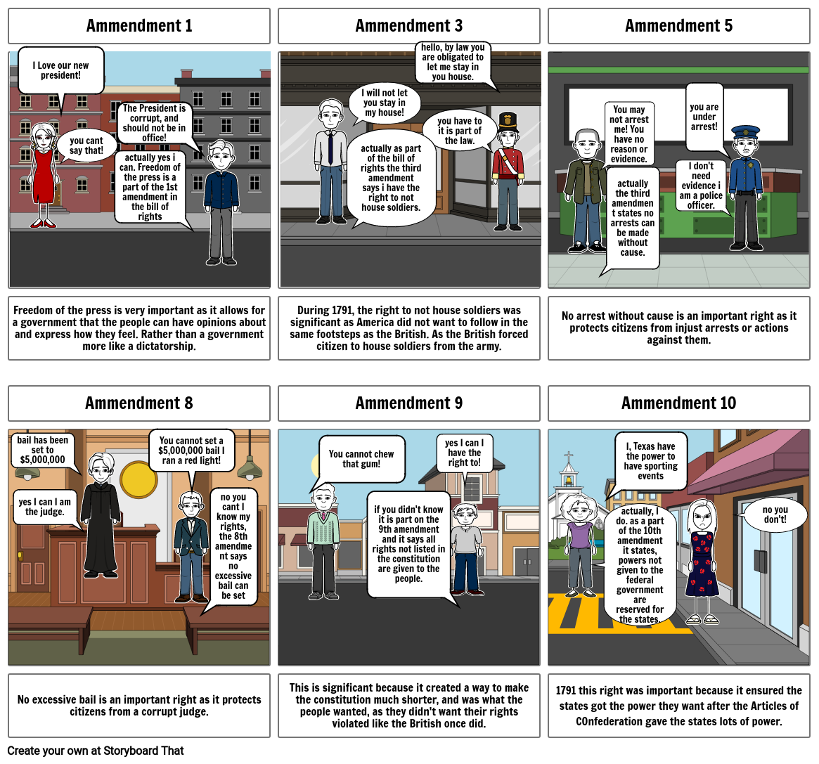 HISTORY PROJECT Storyboard por trimmern26