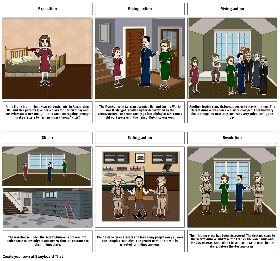 the-diary-of-anne-frank-comic-strip-storyboard