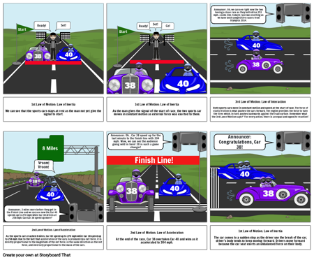 Sports Car Race_Comic Strip_Trixie Chen L. Bautista_Grade 8