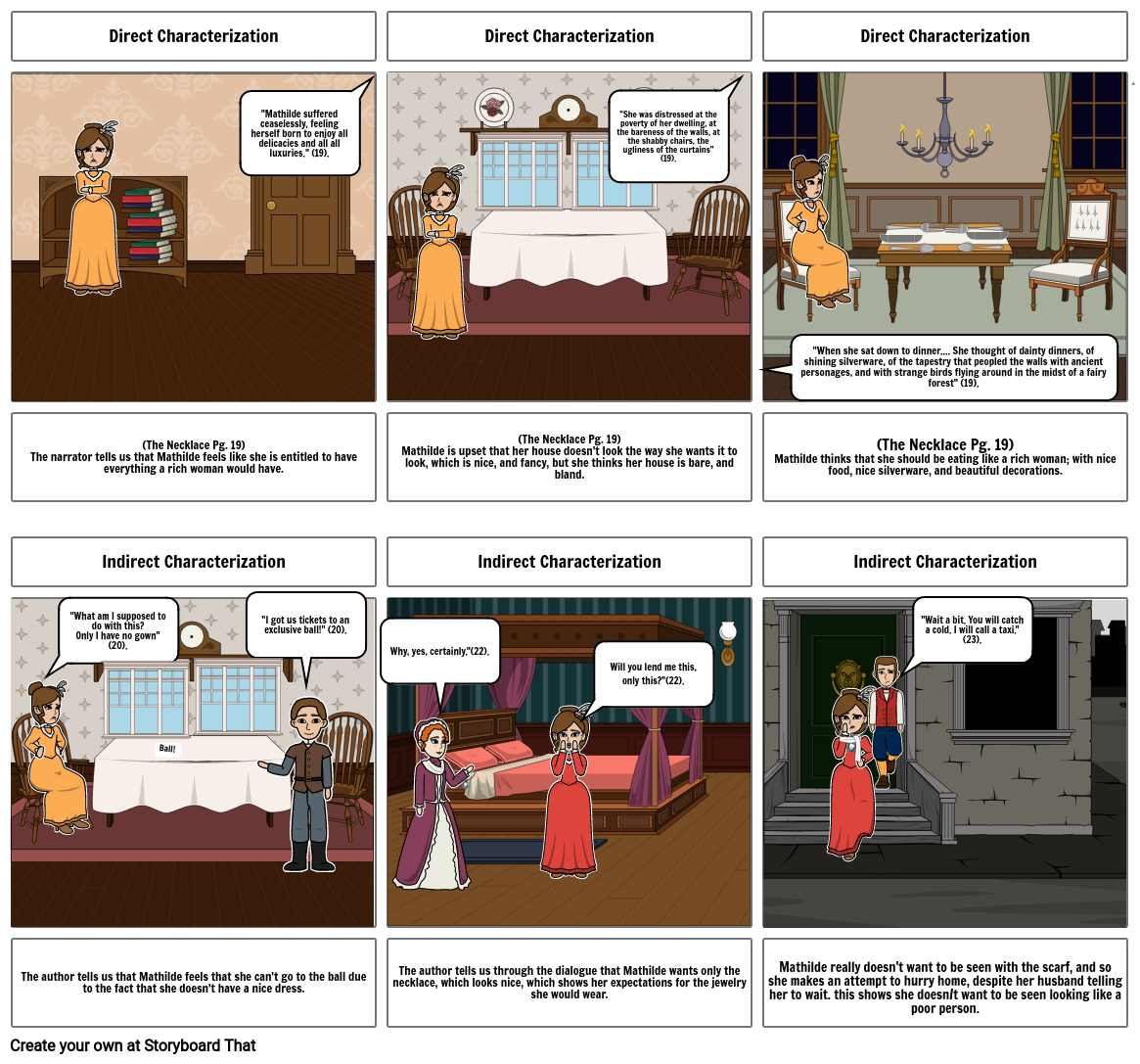 ENGLISH week 7 activity 2 Storyboard by tryxia