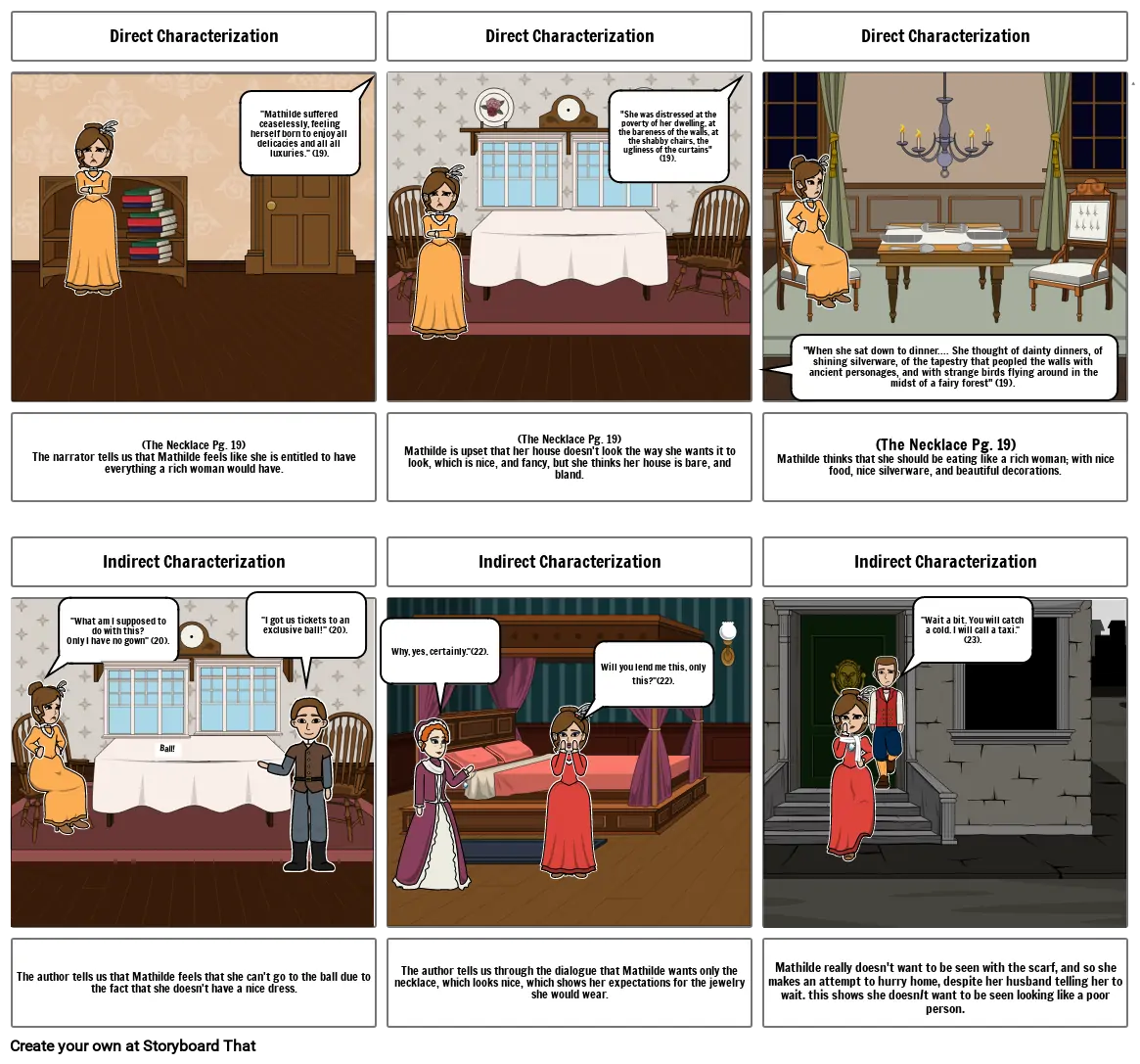 ENGLISH week 7 activity 2