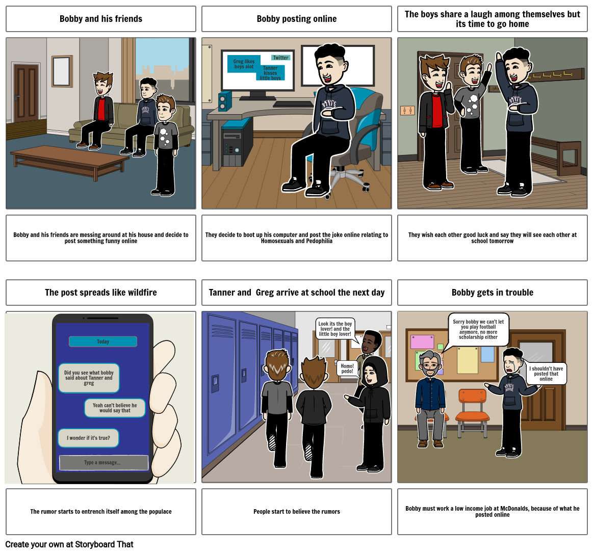 Online Footprint Storyboard Par Ts50046