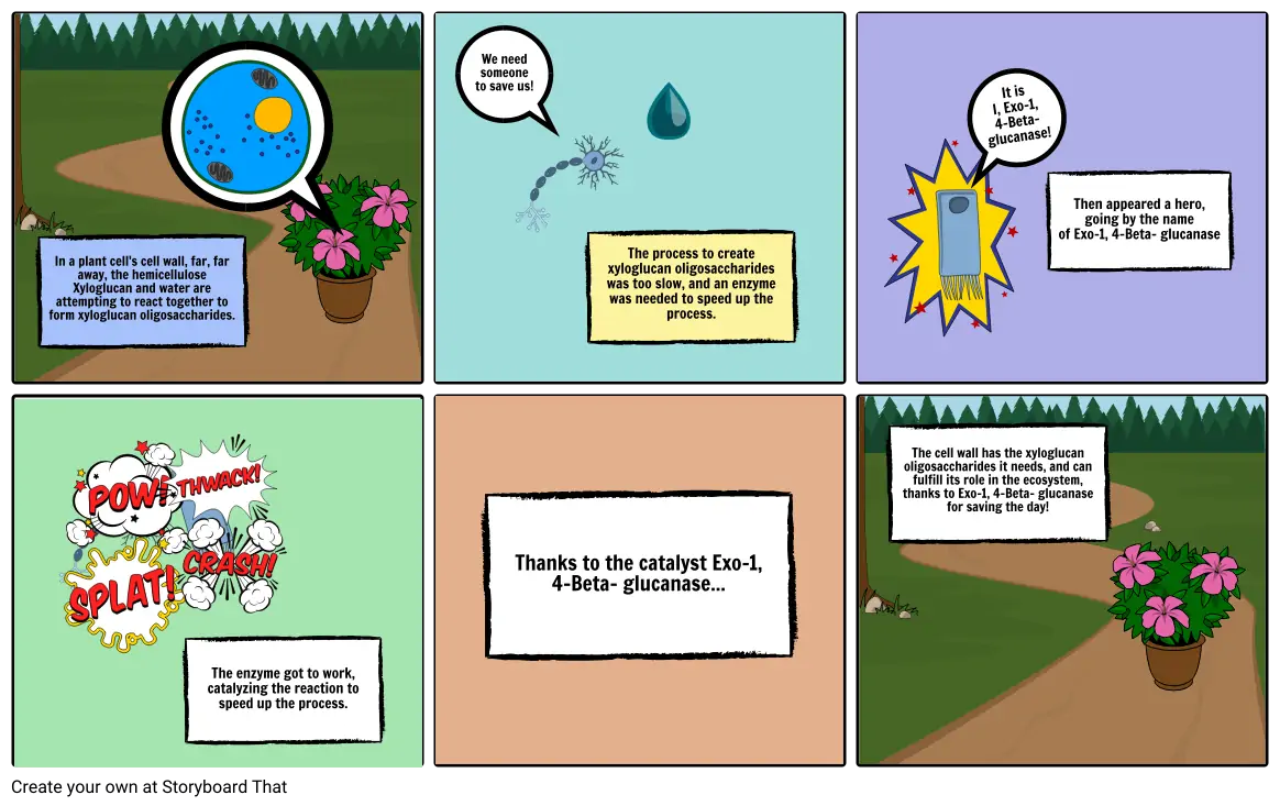 Enzyme Comic Strip