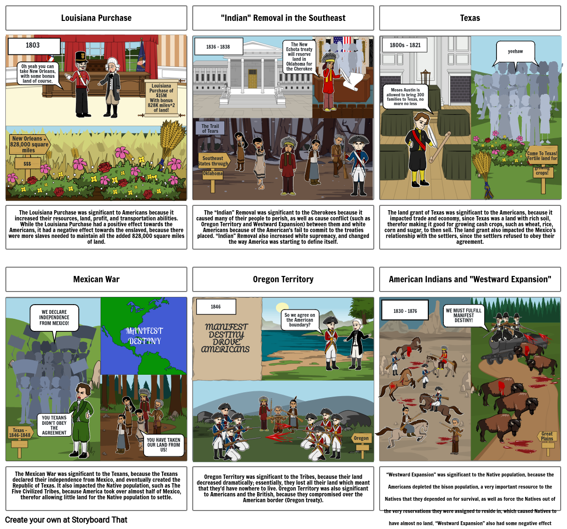 Expansion comic Storyboard by tue27