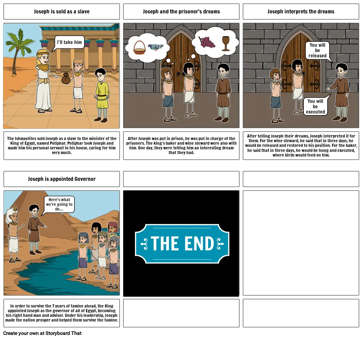 Muhammad & Ali Datoo - Religion Storyboard Assignment: Joseph in Egypt