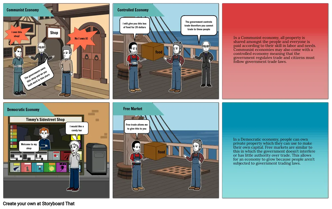 Communist vs. Democratic Economy