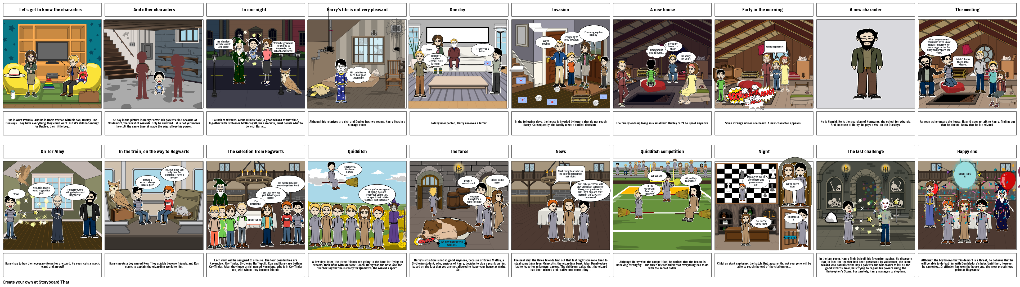 harry-potter-si-piatra-filosofala-storyboard-od-strane-ufidel95