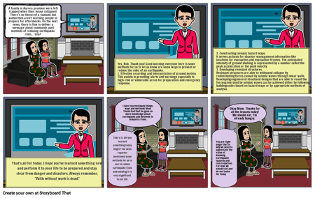 PERFORMANCE TASK #4 DRRR