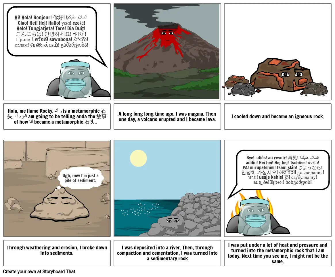 Rock Cycle Comic by Amina