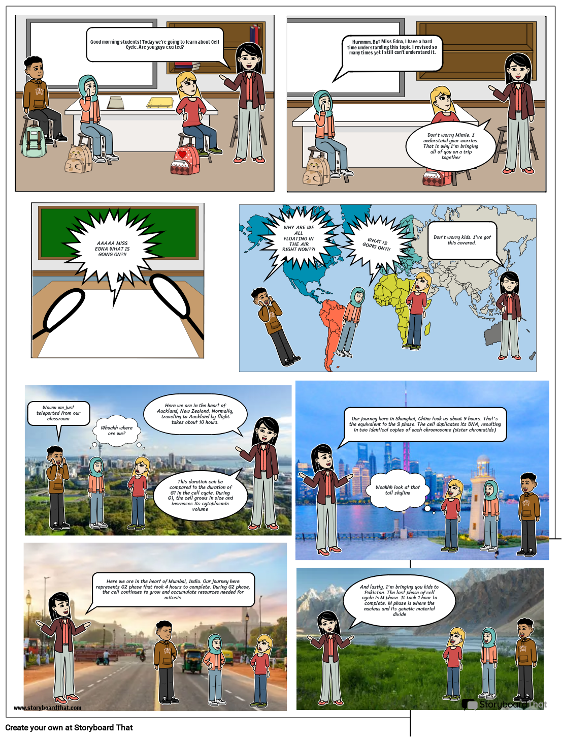 Formation of Gametes