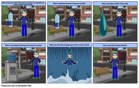 Why Is Water Important?