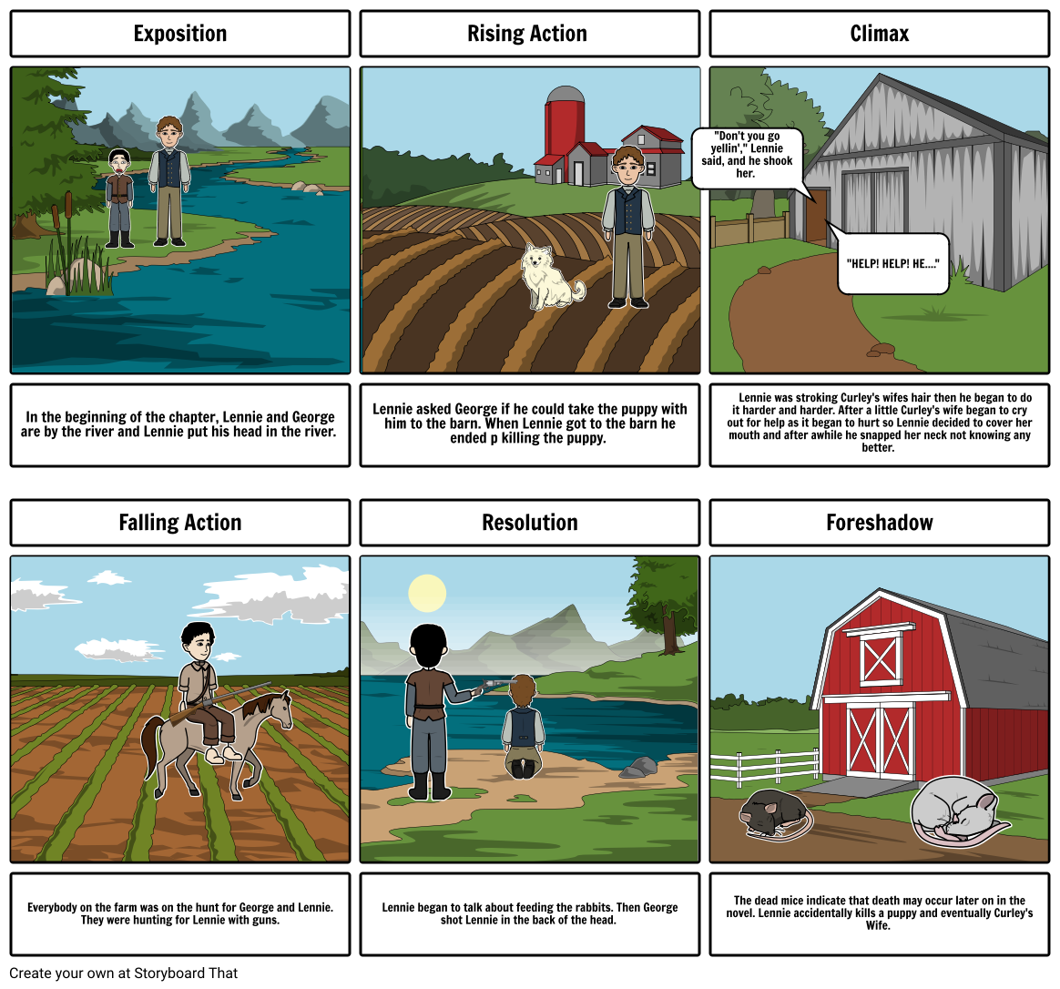 Of Mice and Men Storyboard Storyboard by va2549