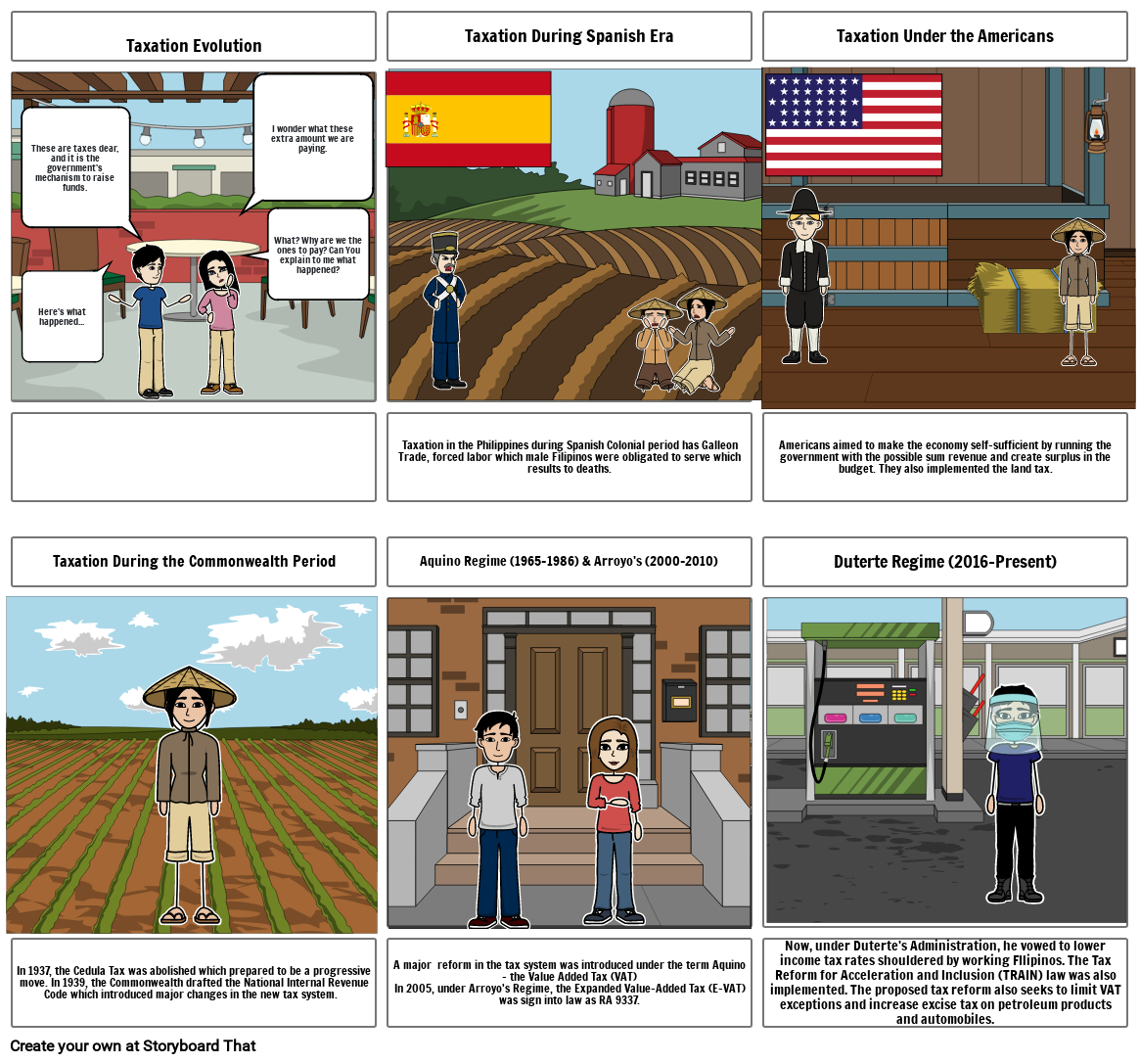 The Evolution Of Taxation Storyboard By Valdezmark