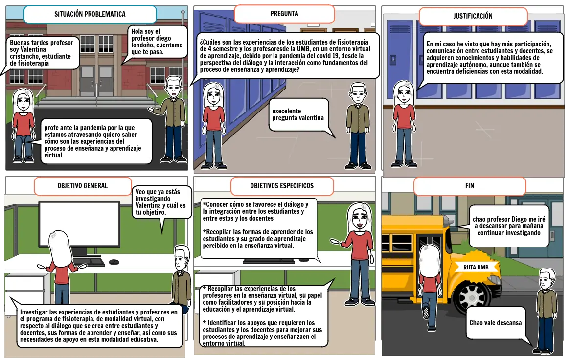 experiencias de los estudiantes de fisioterapia de 4 semestre y los profeso