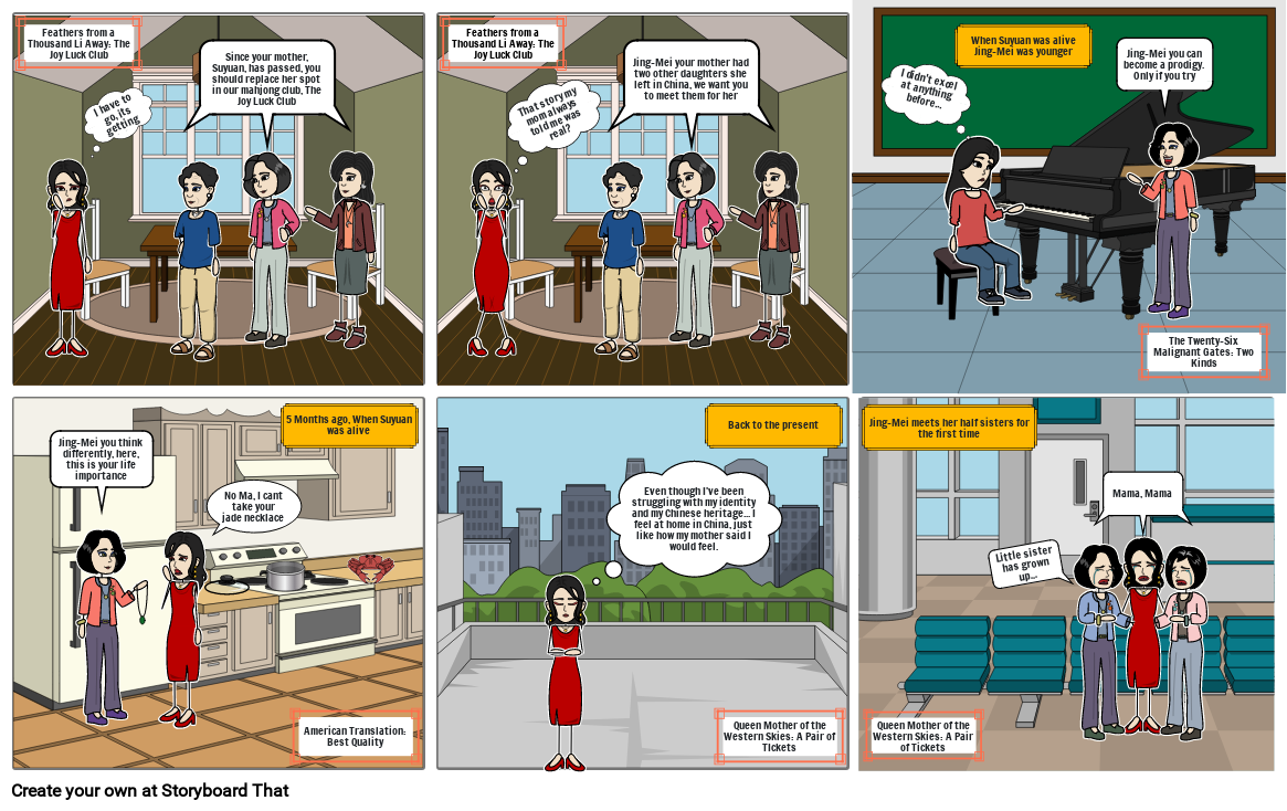 JLC comic strip Storyboard par vannahxp