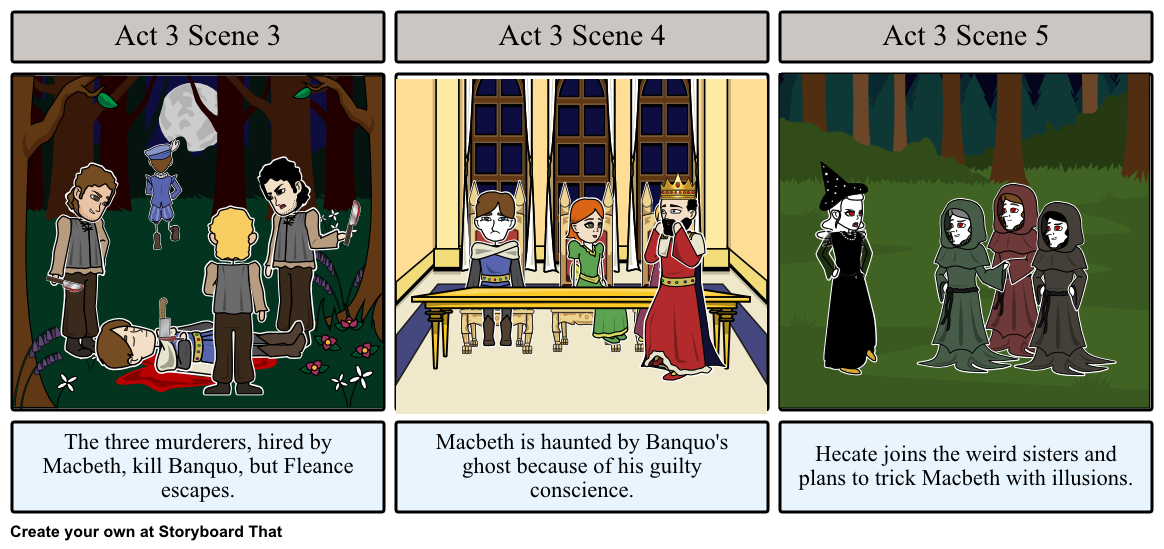 Act Macbeth Storyboard By Veronicagordon